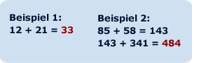 Beispiel: Palindrom