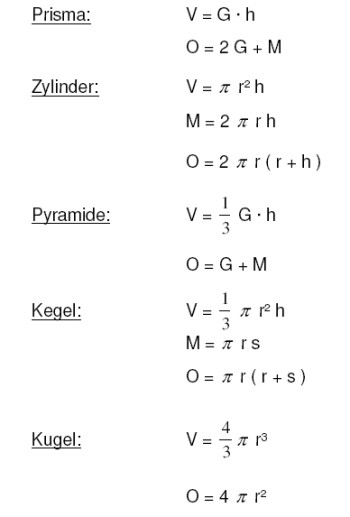 symmetrie