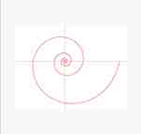 symmetrie